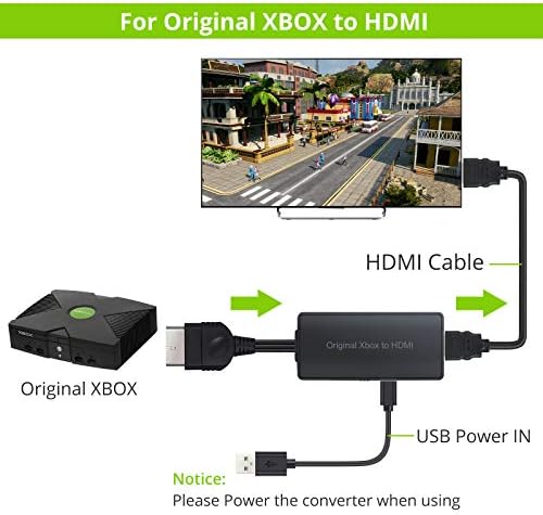 Camway Converter Adapter za originalni Xbox u HDMI, HD Link kabel za originalni Xbox Podrška 1080p/720p s USB kabelom HDMI