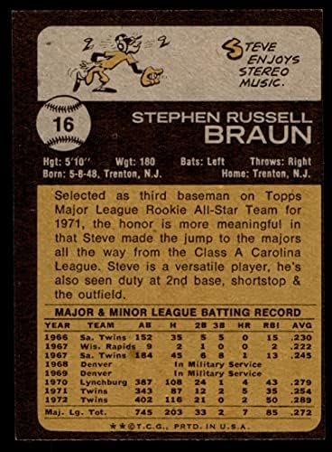 1973. Topps 16 Steve Braun Minnesota Twins Ex/Mt blizanci