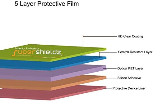 Supershieldz dizajniran za ONN Tablet Pro 11,6 inčni zaštitnik zaslona, ​​Clear Definicija Clear Shield