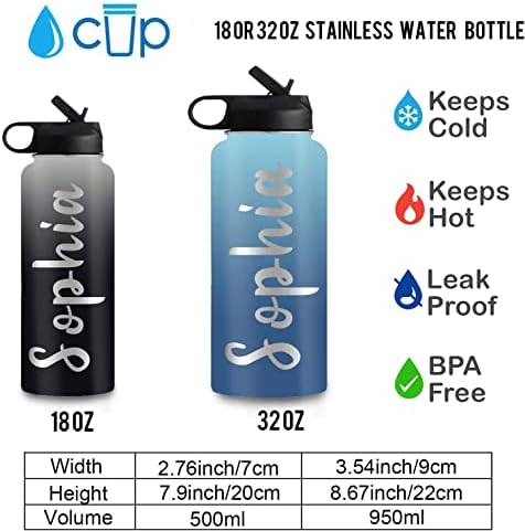 Personalizirana boca za vodu sa slamkom, prilagođena gradijentna izolirana sportska boca od nehrđajućeg čelika s imenom ili