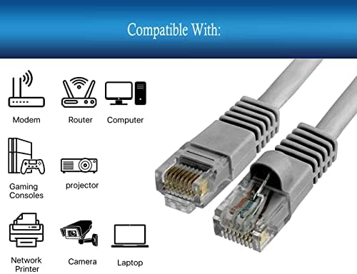 UPBright Lan priključak Internet Priključni kabel kompatibilan s Hama DIR3100 DIR3010 DIR3120 DIR3110 IR110 IR111 Wi-Fi Digital