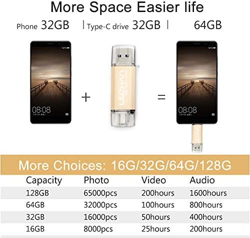 Leizhan USB C Flash Drive 32GB, Photostick za pametne telefone tipa C, Samsung Galaxy S10, S9, S8, S8 Plus, Google Pixel